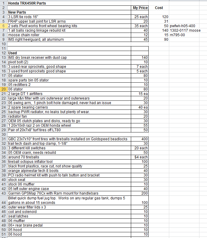 Many parts, killswitches, tireballs, filters, bearing kits - Honda TRX